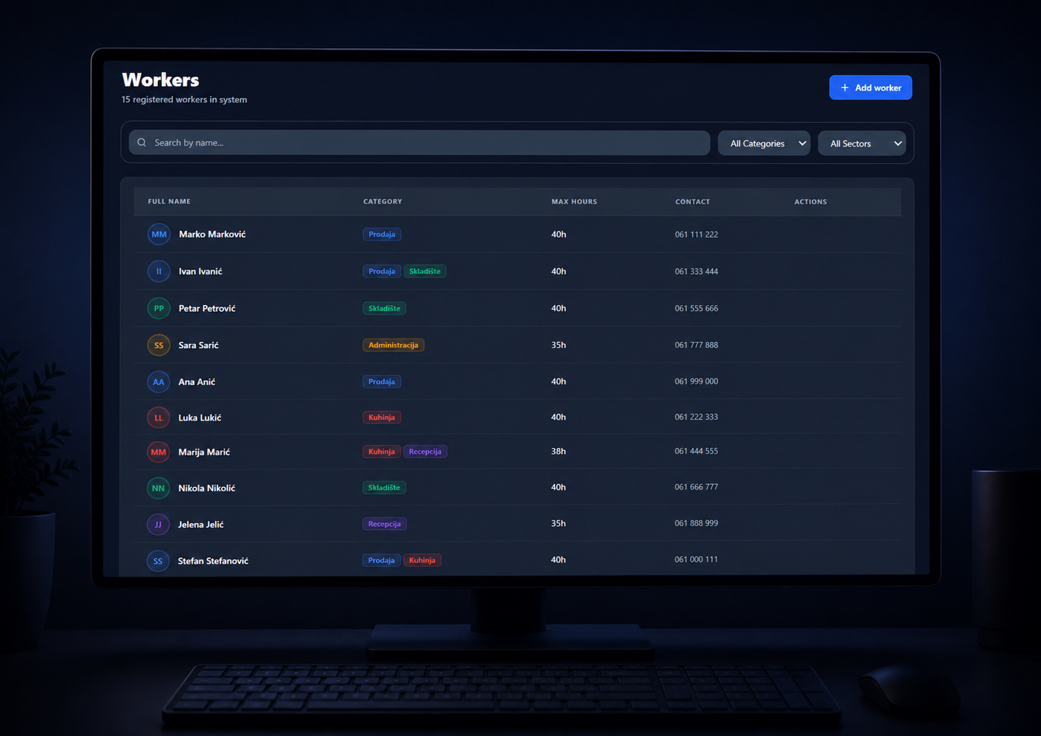 ShiftForge workers screenshot